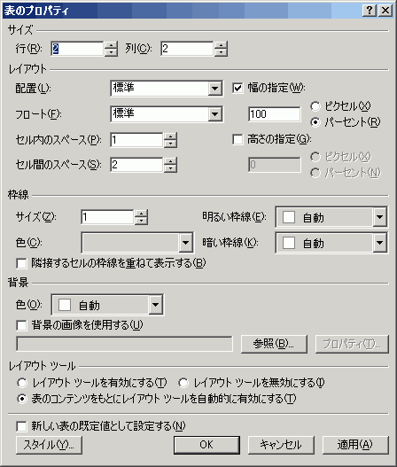 図：表のプロパティ (Office 2003 SP2適用)