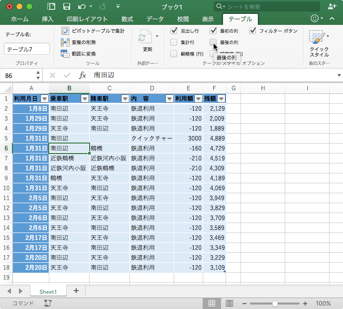 最後の列 最後の列に特別な書式を適用します。