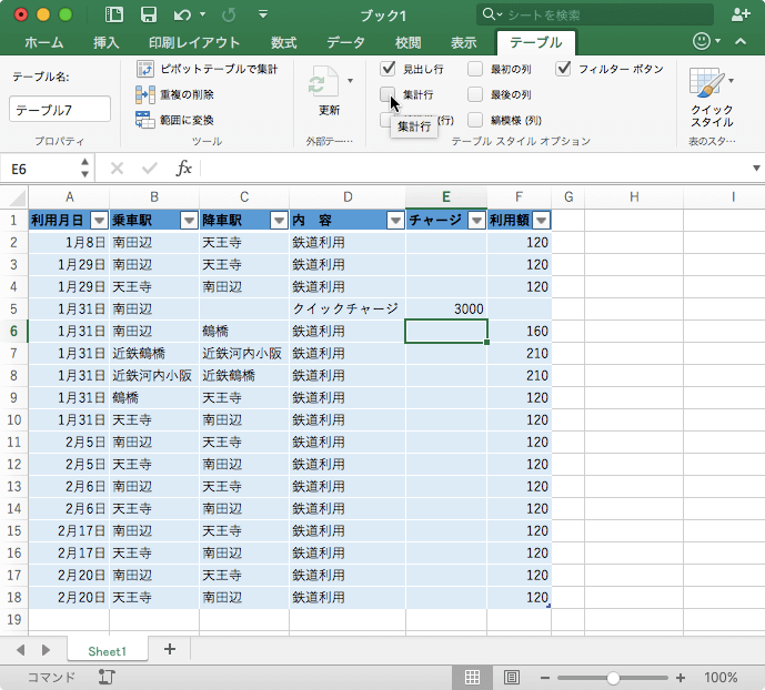 テーブルの集計行を表示または非表示にします。集計行はテーブルの一番下の行で、各列の集計が表示されます。
