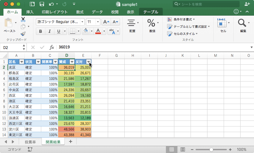 Excel 16 For Mac 指定したセルの色のデータをフィルターするには