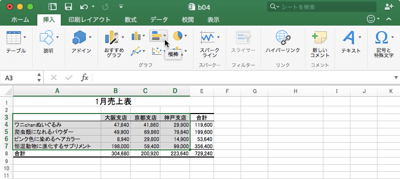 横棒グラフの挿入 この種類のグラフは、グラフに期間が表示されているか、項目の文字列が長い場合に、少数の項目の値を視覚的に比較するのに使います。