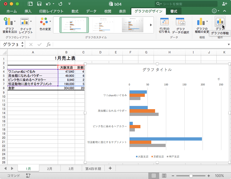 このグラフをブック内の別のシートまたはタブに移動します。