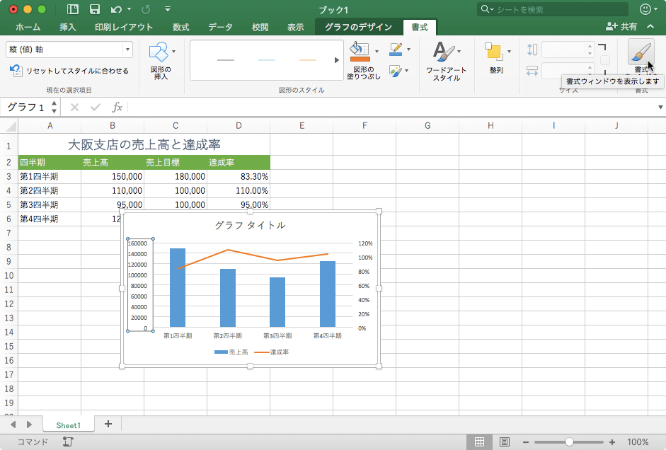 Excel 16 For Mac グラフの数値軸の最大値や最小値などを変更するには