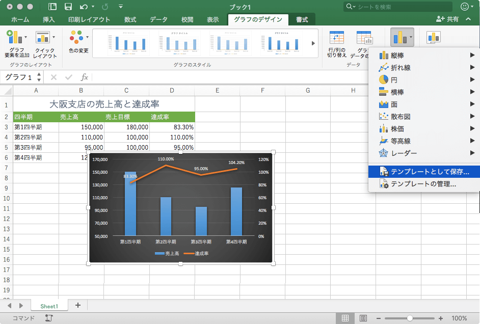 Excel 2016 For Mac グラフをテンプレートとして保存するには