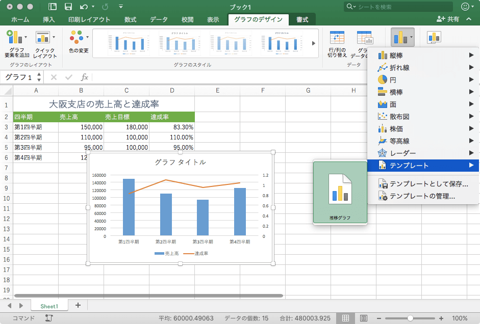 Excel 16 For Mac 既存のグラフにテンプレートを適用するには