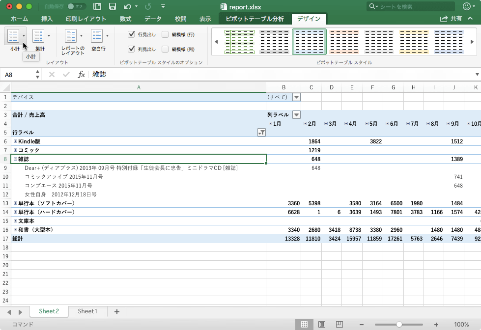 Excel 16 For Mac ピボットテーブルで小計と合計の表示と非表示を切り替えるには