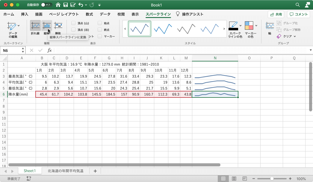 縦棒スパークラインに変換 選んだスパークライン グループを縦棒スパークラインに変更します。