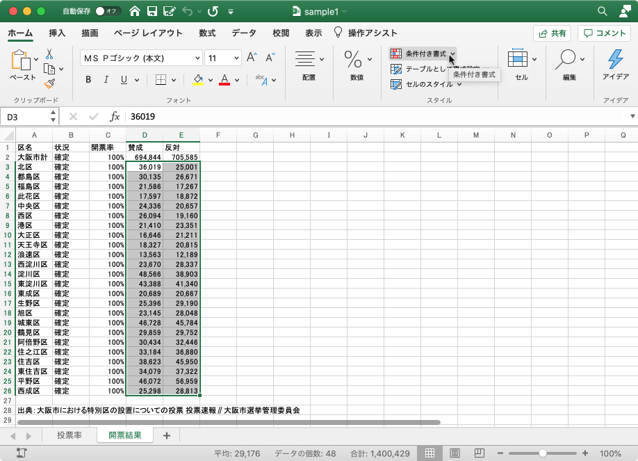 条件付き書式 バー、色、アイコンを使って重要な値を視覚的に強調し、データの傾向やパターンを簡単に把握できるようにします。
