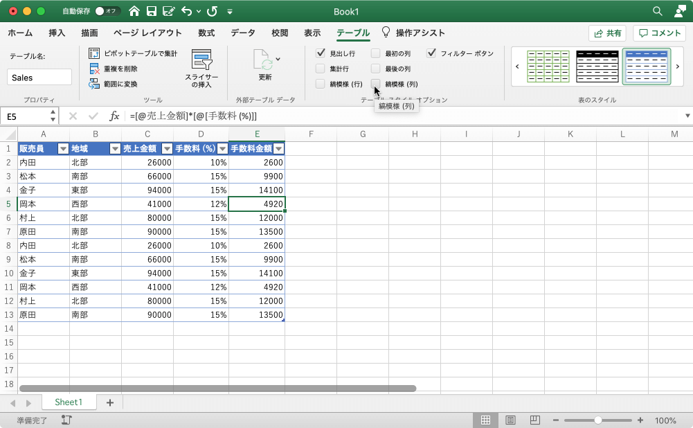 偶数の列と奇数の列を異なる書式にして、縞模様で表示します。これにより、見やすいレイアウトになります。