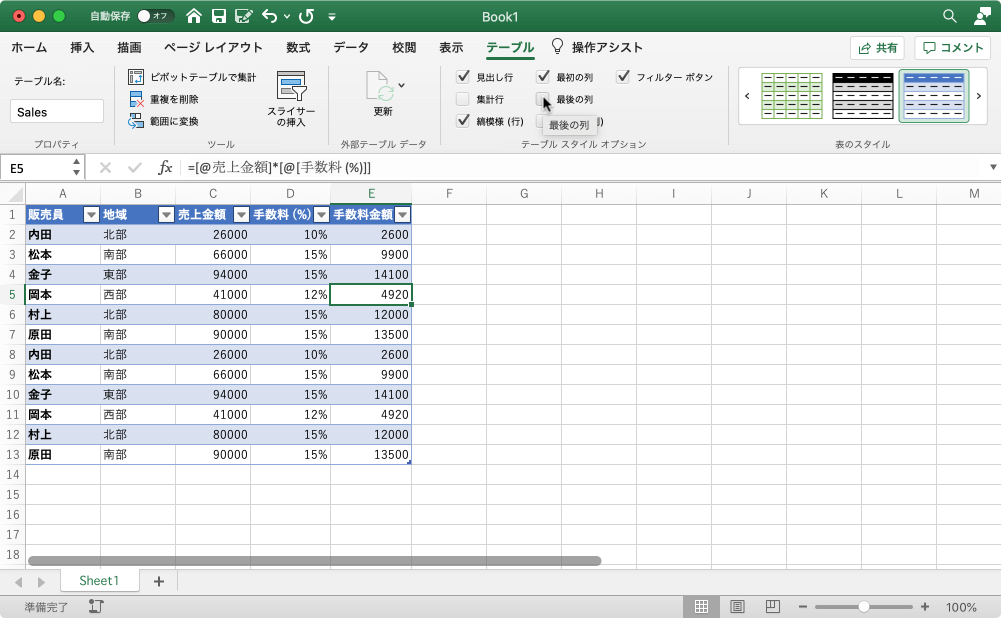 最後の列に特別な書式を適用します。