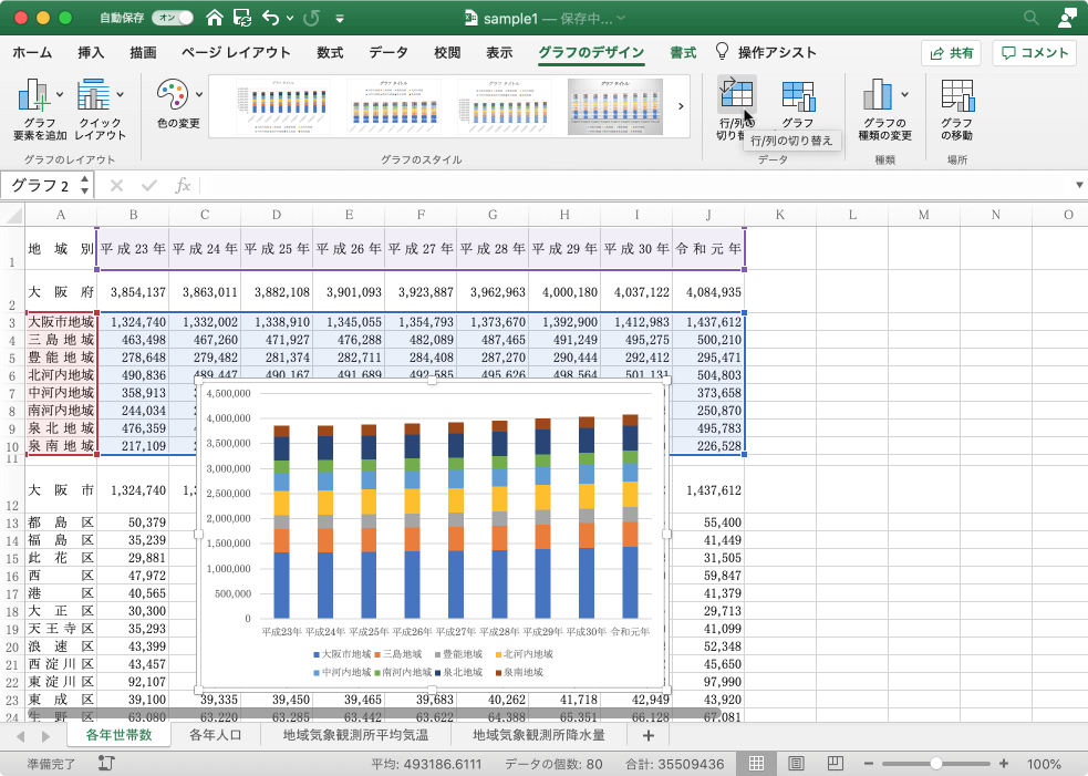 軸のデータを入れ替えます。X軸のデータがY軸に、Y軸のデータがX軸に表されます。
