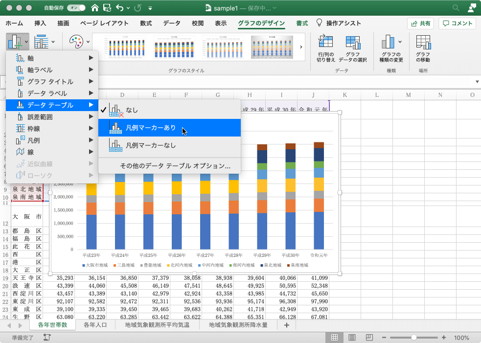 Excel 19 For Mac グラフにデータテーブルを追加するには