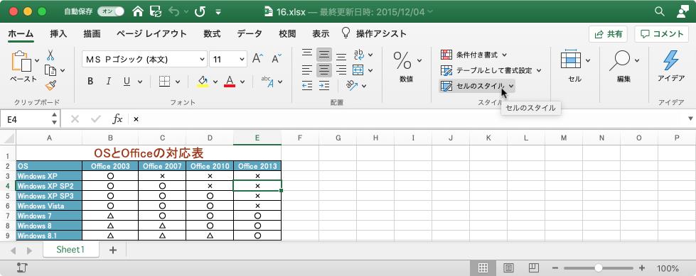 色付きのスタイルを使うと、シート内で重要なデータを強調できます。