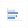 グラフが期間を表す場合や、項目の文字列が長い場合に、少数の項目の値を比較します。