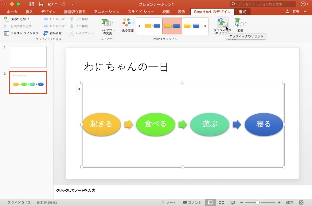 SmartArt グラフィックに対する書式変更をすべて取り消します。