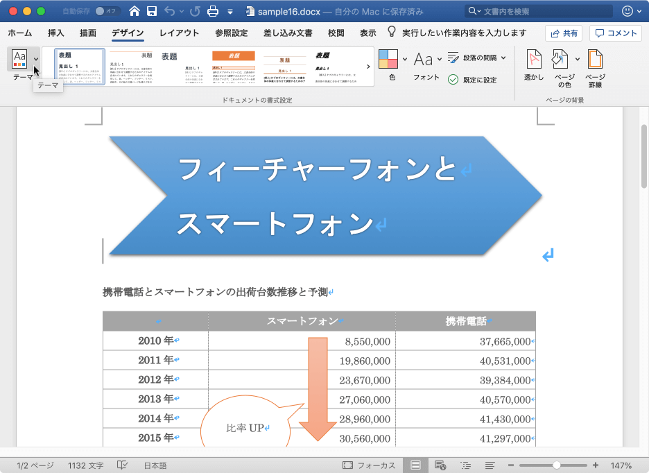 新しいテーマを選ぶと、ドキュメントにスタイルが適用されて、そのスタイル独自の見た目に変わります。テーマごとに、決まった色やフォント、効果がそれぞれ使われているため、見た目の統一感を出すことができます。