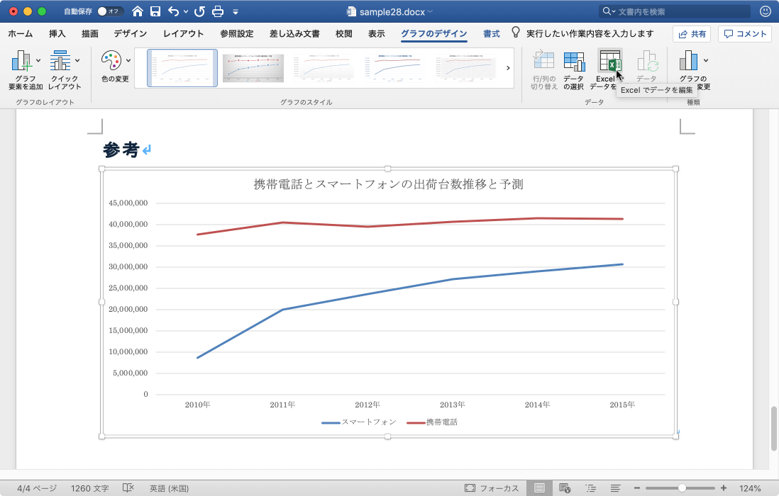 データを編集します。