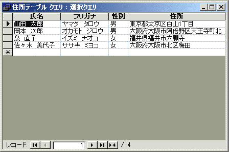 住所テーブル クエリ