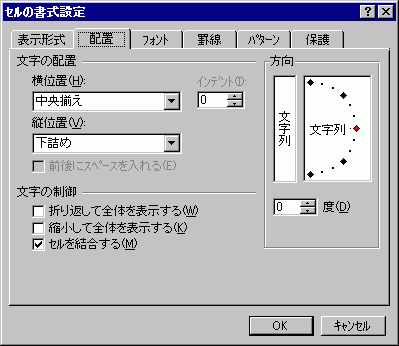 セルの書式設定-配置-