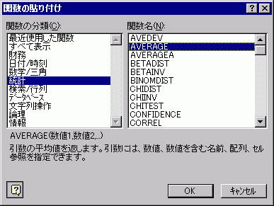 関数の貼り付け－AVERAGE－