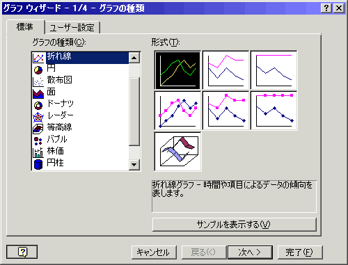 グラフウィザード～グラフの種類～