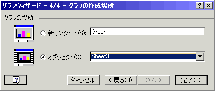 グラフの作成場所