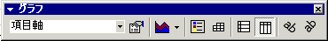 グラフツールバー