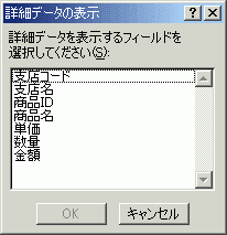 詳細データの表示