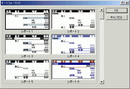 オートフォーマット