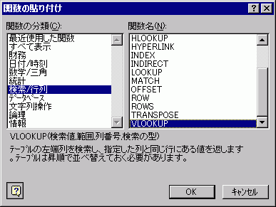 関数の貼り付け/VLOOKUP
