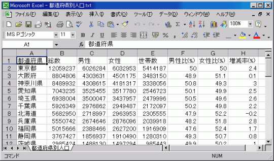 インポート完了