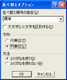 並べ替えオプション