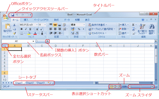 Excel 2007の画面構成