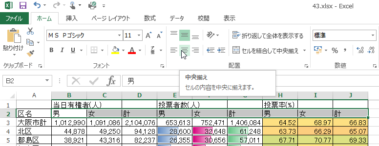 中央揃え セルの内容を中央に揃えます。