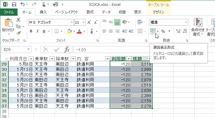 通貨表示形式 ドルやユーロなどの通貨として書式設定します。