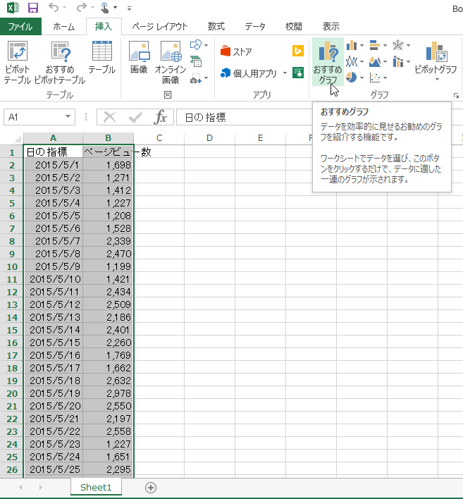 おすすめグラフ データを効果的に見せるお勧めのグラフを紹介する機能です。ワークシートでデータを選び、このボタンをクリックするだけで、データに適した一連のグラフが示されます。