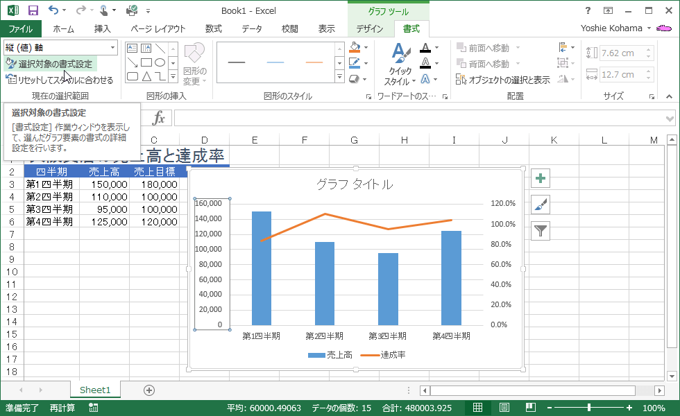 Excel 2013 グラフの数値軸の最大値や最小値などを変更するには