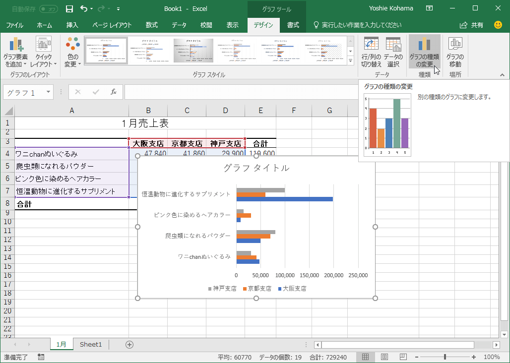 Excel 2016 グラフの種類を変更するには