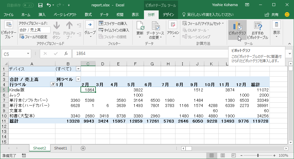 このピボットテーブルのデータに関連付けられたピボットグラフを挿入します。