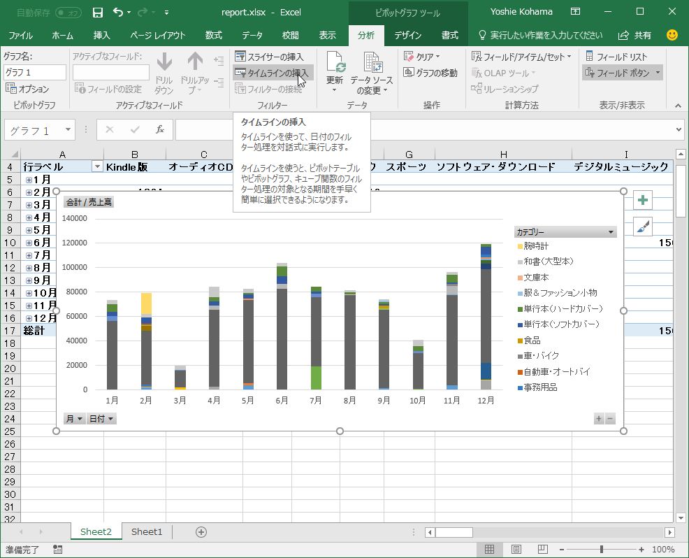 Excel 16 タイムラインを使ってピボットグラフのデータの絞り込みを行うには