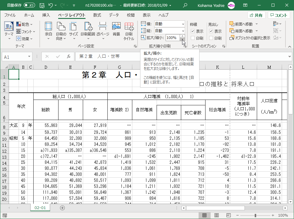 実際のサイズに対してどれくらいの割合にするのかを指定して、印刷結果を拡大または縮小します。この機能を使うには、幅と高さを［自動］に設定します。