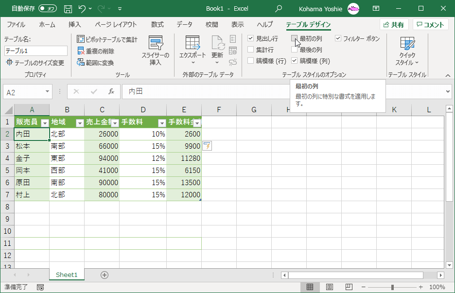最初の列に特別な書式を適用します。
