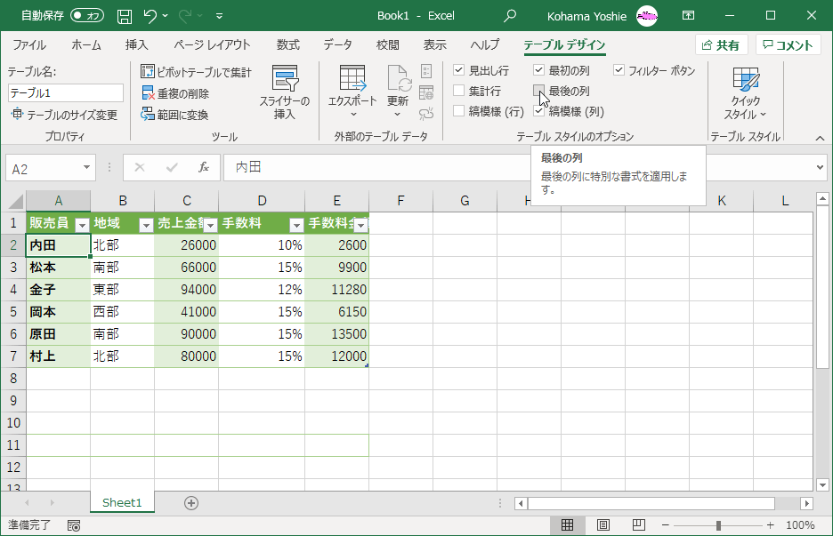 最後の列に特別な書式を適用します。