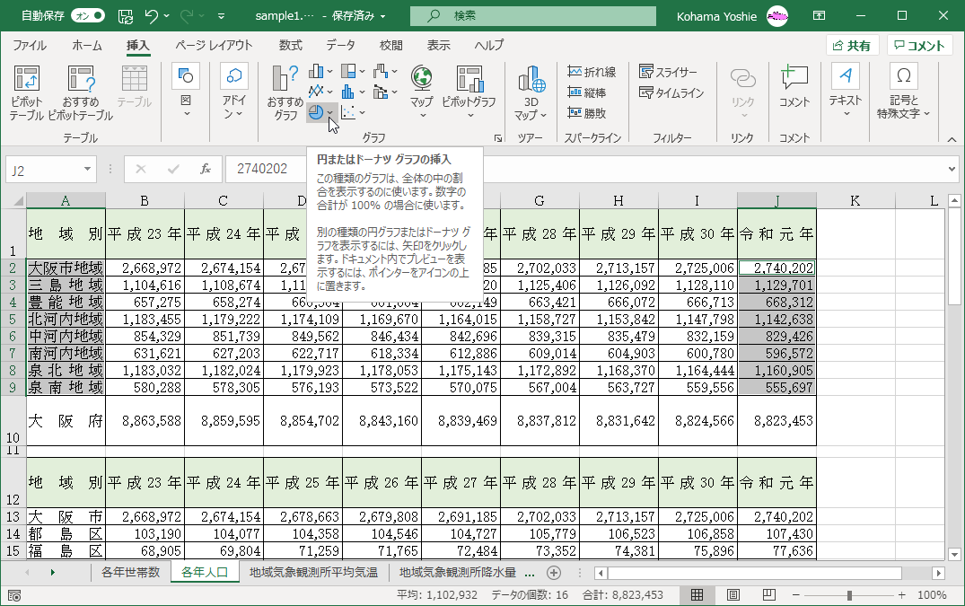 円またはドーナツ面の挿入 この種類のグラフは、全体の中の割合を表示するのに使います。数字の合計が100%の場合に使います。別の種類の円グラフまたはドーナツグラフを表示するには、矢印をクリックします。ドキュメント内でプレビューを表示するには、ポインターをアイコンの上に置きます。
