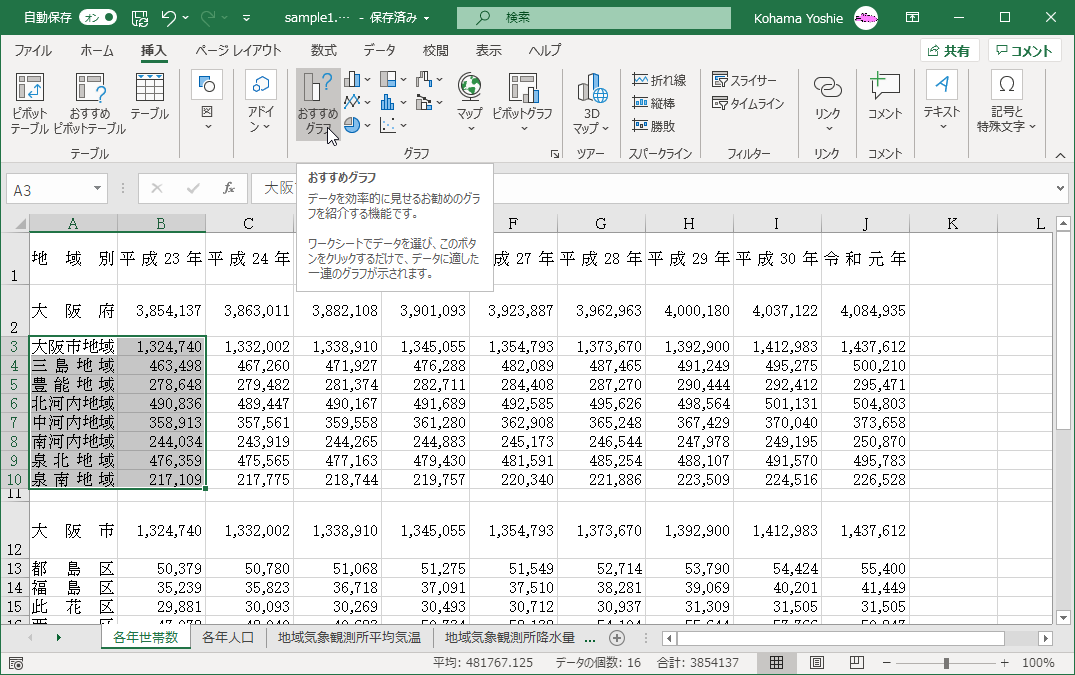 データを効率的に見せるお勧めのグラフを紹介する機能です。ワークシートでデータを選び、このボタンをクリックするだけで、データに適した一連のグラフが示されます。