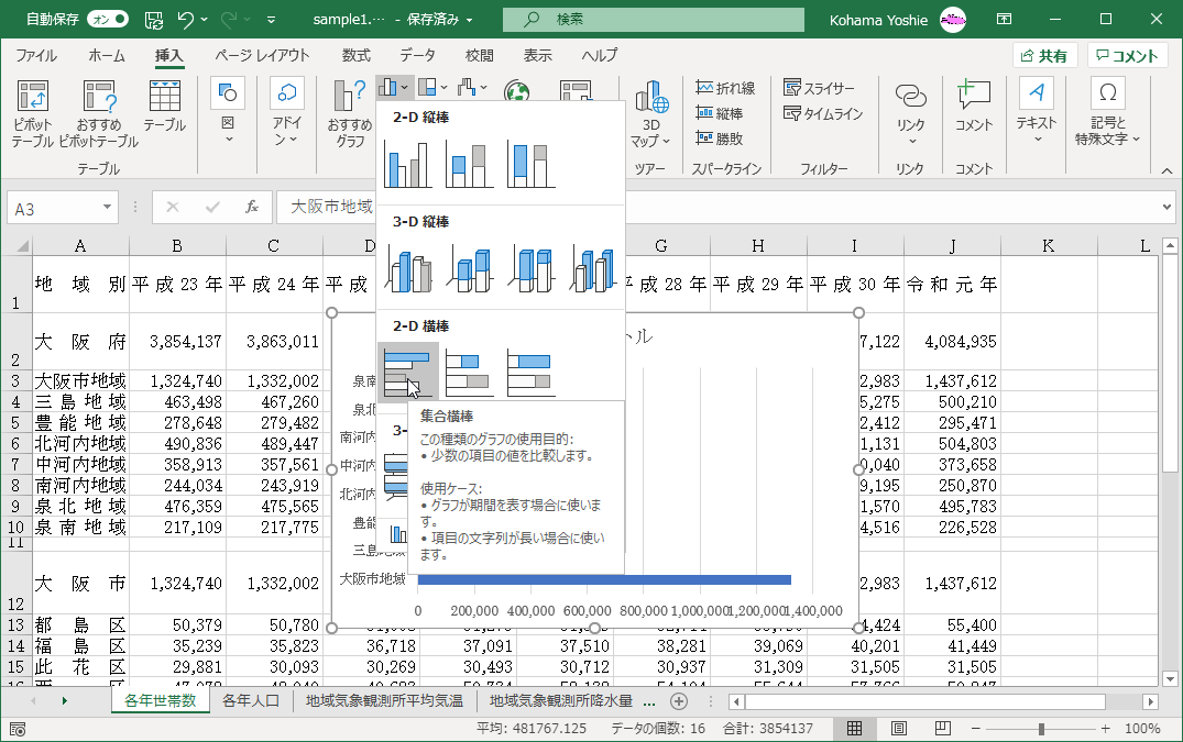 この種類のグラフの使用目的：
					・少数の項目の値を比較します。
					
					使用ケース：
					・グラフが期間を表す場合に使います。
					・項目の文字列が長い場合に使います。