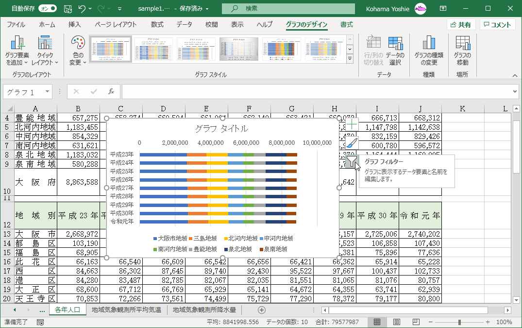 グラフフィルター グラフに表示するデータ要素と名前を編集します。