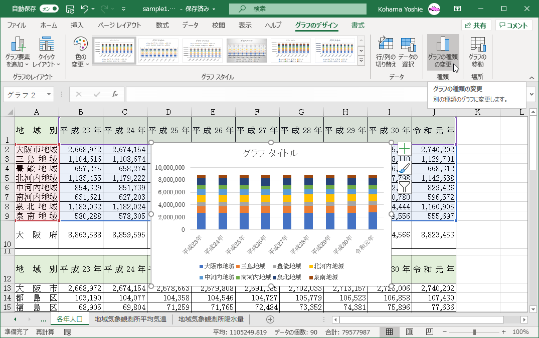 別の種類のグラフに変更します。