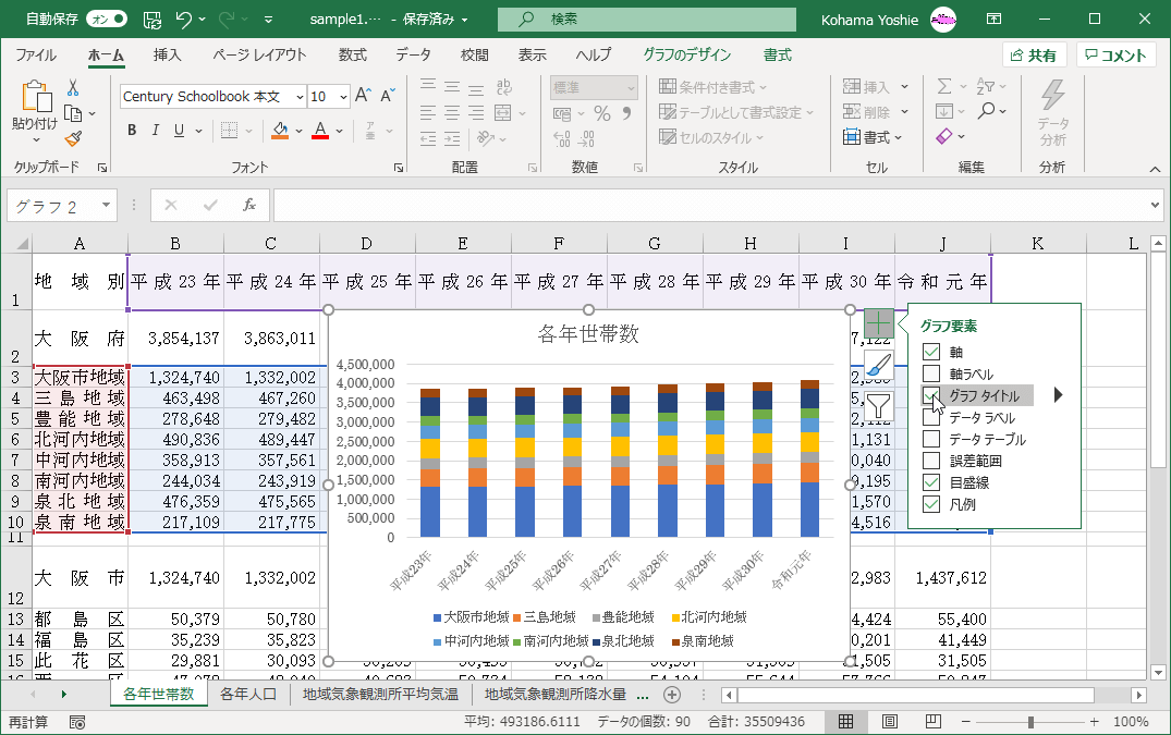 グラフ タイトル チェックボックスを外す