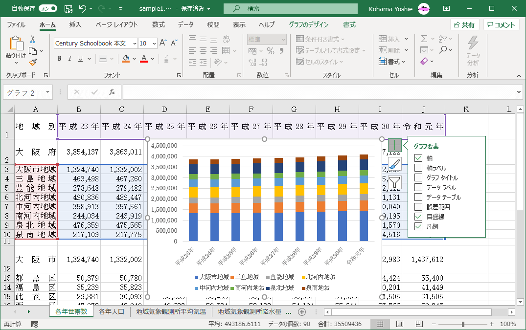 グラフ タイトル チェックボックスを外す